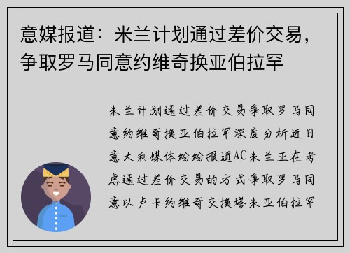 意媒报道：米兰计划通过差价交易，争取罗马同意约维奇换亚伯拉罕